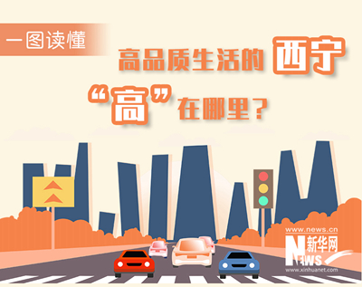 一圖讀懂：高品質(zhì)生活的西寧，“高”在哪里？