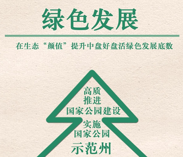 2022年，果洛要實(shí)現(xiàn)這些目標(biāo)！
